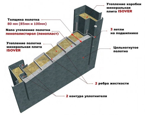 Входная дверь МД-32 (Венге / Дуб Филадельфия крем)