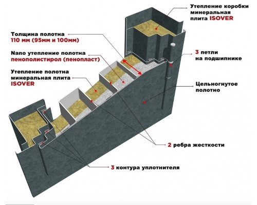 Входная дверь МД-47 (Ясень графит / Белый матовый)